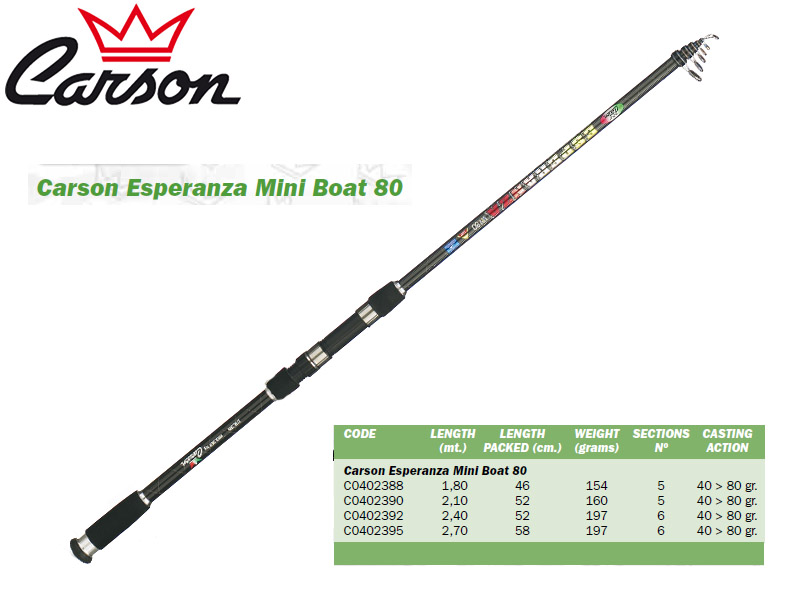 Carson Esperanza Mini Boat 80 (2.10m, CW: 40-80gr)