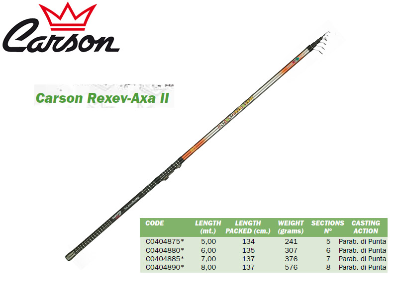 Carson Rexev-Axa II Bolognese (6.00m, Weight: 307gr)