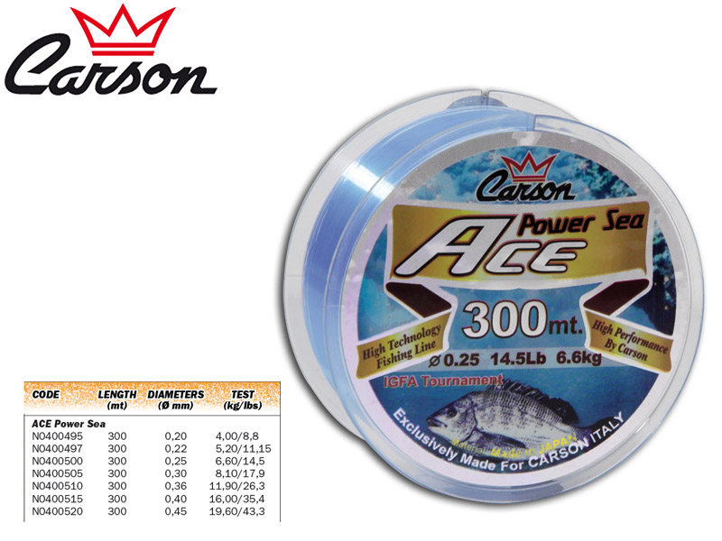 Carson ACE Power Sea Lines (Size: 045mm, Test: 19,60kg /43,30lb
