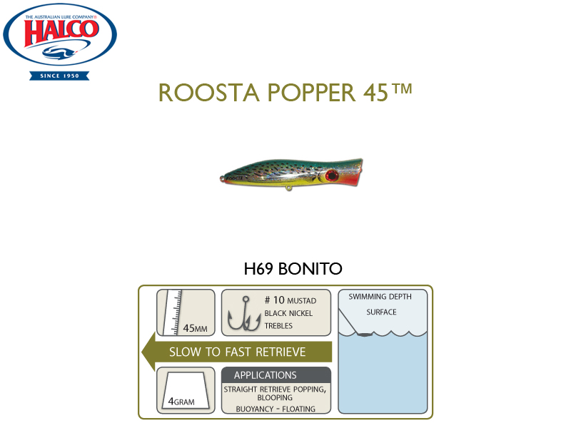 Halco Roosta Popper 45 (Length: 45mm, Weight: 4gr, Color: H69)
