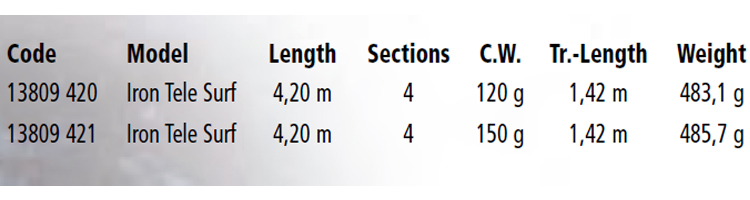 Quantum IRON TELE SURF 4.20mt C.W.: 150GR [QUAN13809421] - €35.68