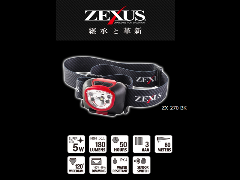 Zexus Head Lamps