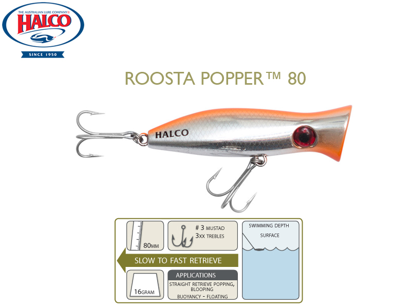 Halco Roosta Popper 80 (Length: 80mm, Weight: 16gr, Color: H85