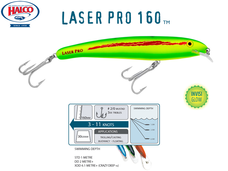 Halco Laser Pro 160 DD (160mm, 30gr, Color: H89) [HALC7789