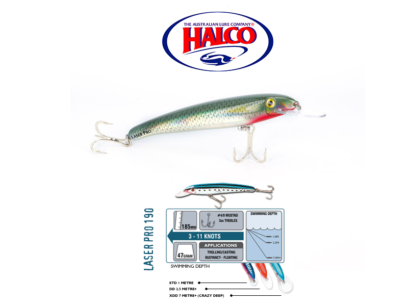 Halco Laser Pro 190 DD (185mm, 47gr, Color: R25) [HALC6442] - €12.45 :  , Fishing Tackle Shop