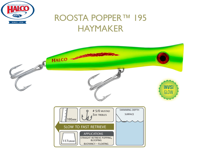 Halco Roosta Popper 195 (195mm, 110gr, Color: H89) [HALC3389