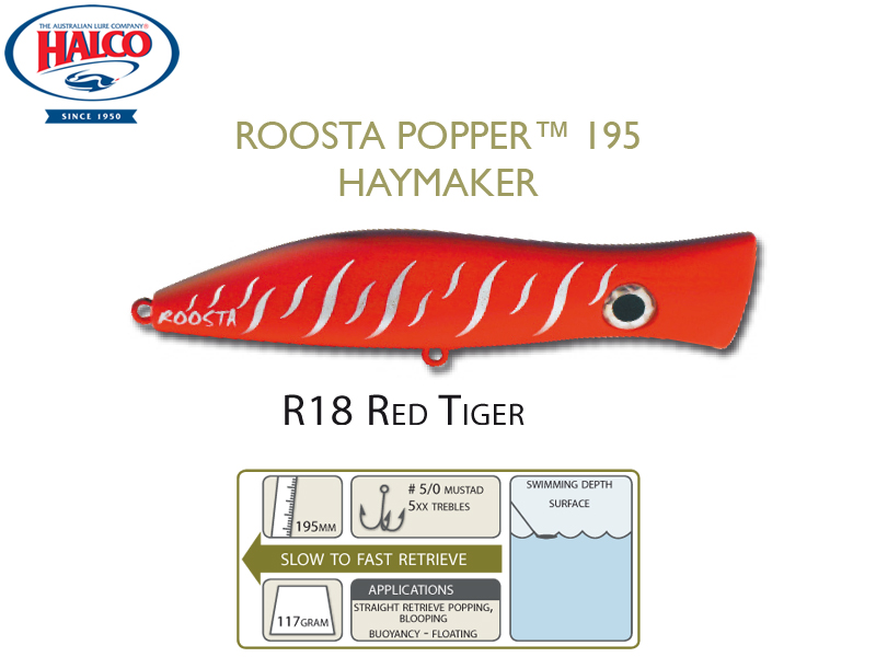 Halco Roosta Popper 195 (195mm, 110gr, Color: R1) - Click Image to Close
