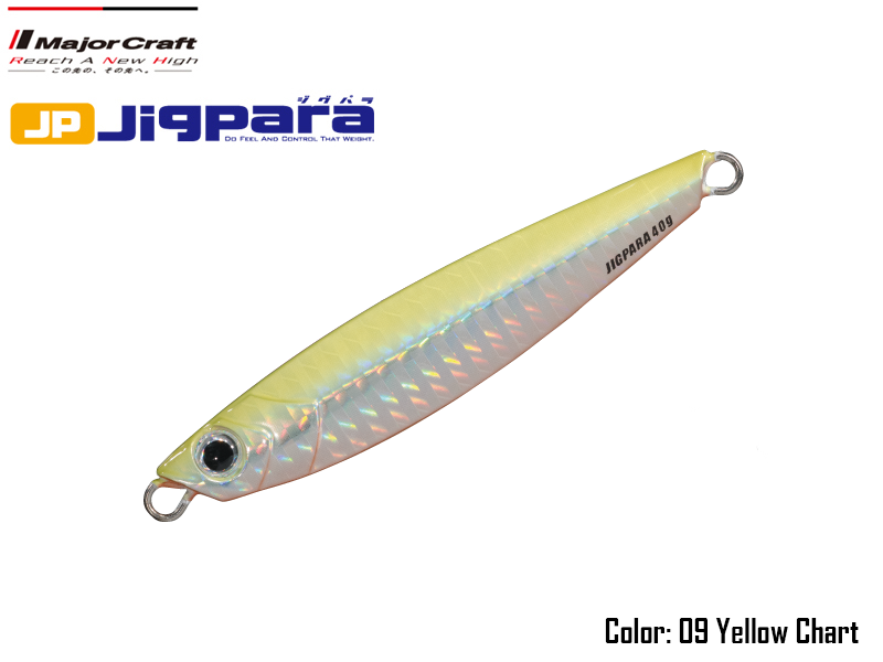 Major Craft Jigpara Short (Color:#09 Yellow Chart, Weight: 30gr)  [MAJORJPS-30/09] - €7.07 : , Fishing Tackle Shop