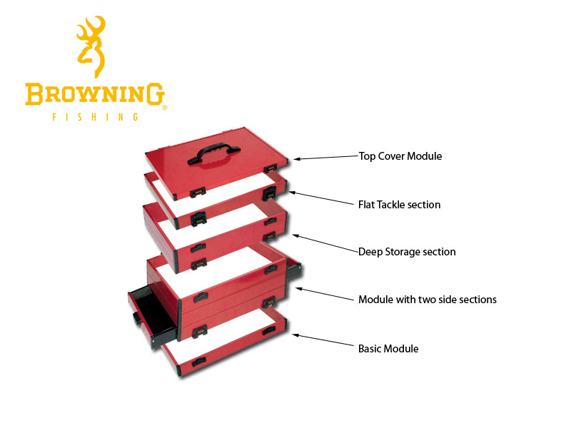 Browning Basic Module (41 x 29 x 4 cm)