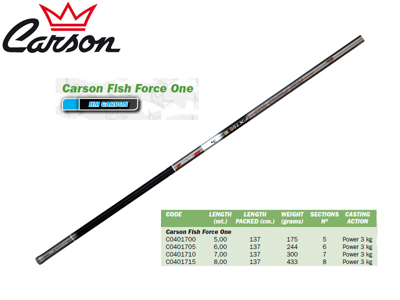Carson Fish Force One (7.00m, Weight: 300gr)
