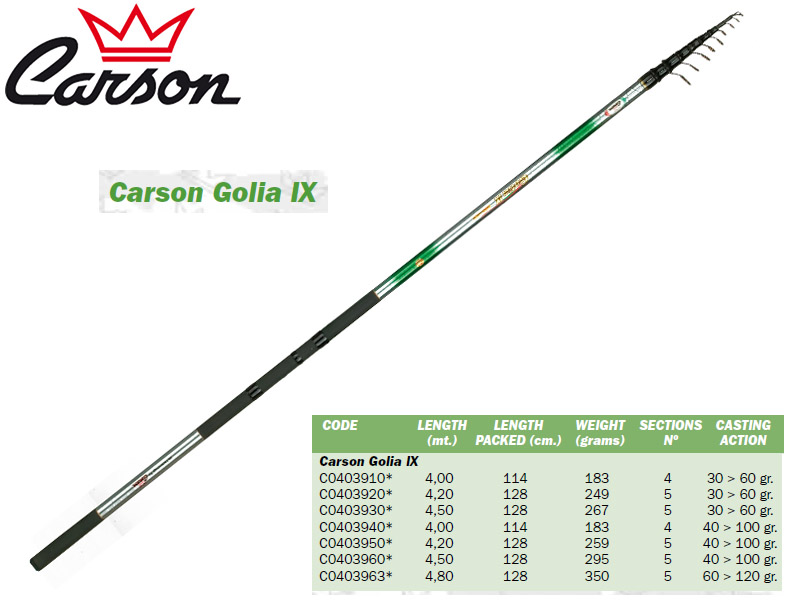 Carson Golia IX Bolognese (4.80m, Action: 60-120gr)