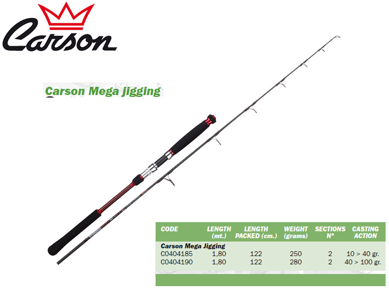 Carson Mega Jigging Rods (Length: 1.80m, Action: 40-100LBS)