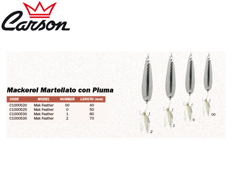 Carson Mak Feather Spoons (Size: 0, Length: 50mm, Color:Silver, 5pcs)