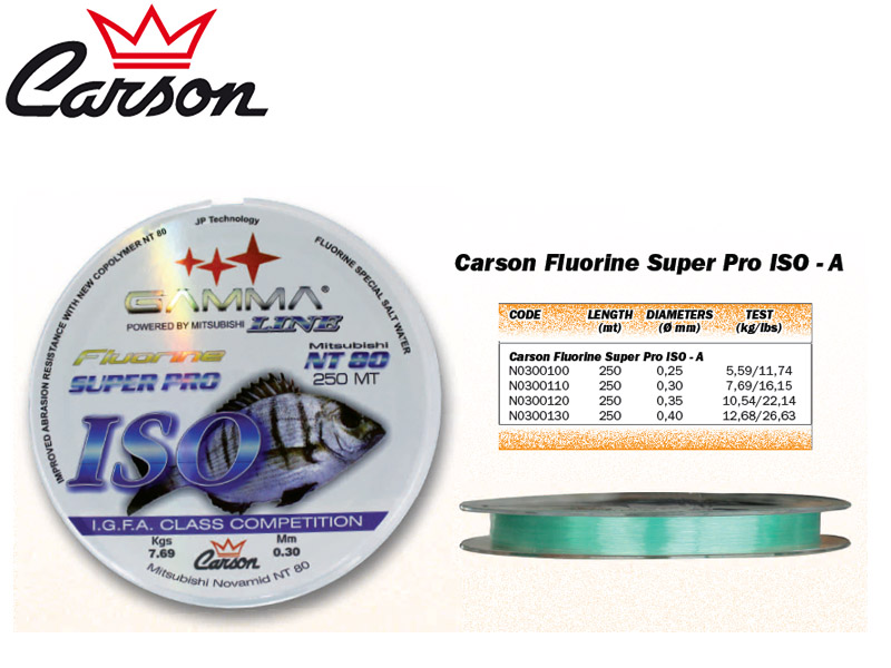 Carson Fluorine Super Pro ISO - A (Size: 035mm, Test: 10.54kg/22.14lb, Length: 250m)
