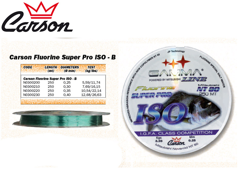 Carson Fluorine Super Pro ISO - B (Size: 025mm, Test: 5.59kg/11.74lb, Length: 250m)