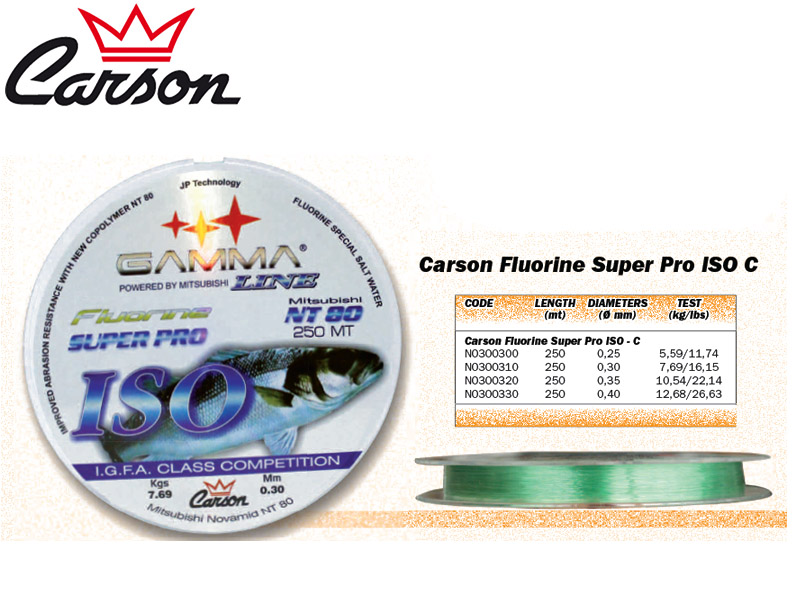 Carson Fluorine Super Pro ISO - C (Size: 025mm, Test: 5.59kg/11.74lb, Length: 250m)