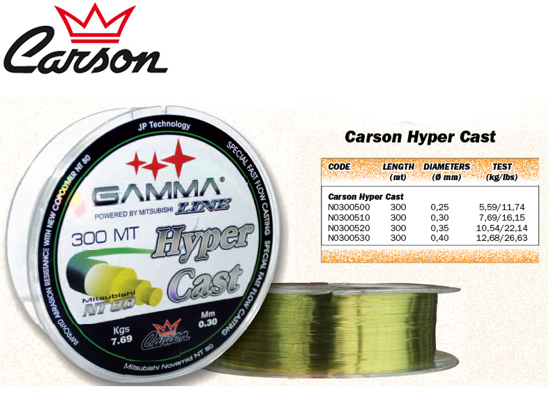 Carson Hyper Cast Lines (Size: 040mm, Test: 12,68kg/26,63lb, Length: 300m)