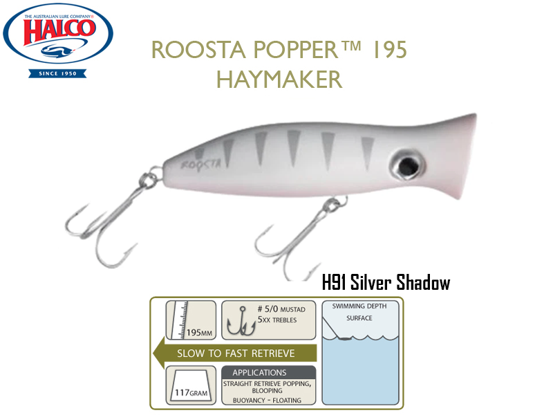 Halco Roosta Popper 195 (195mm, 110gr, Color: H91)