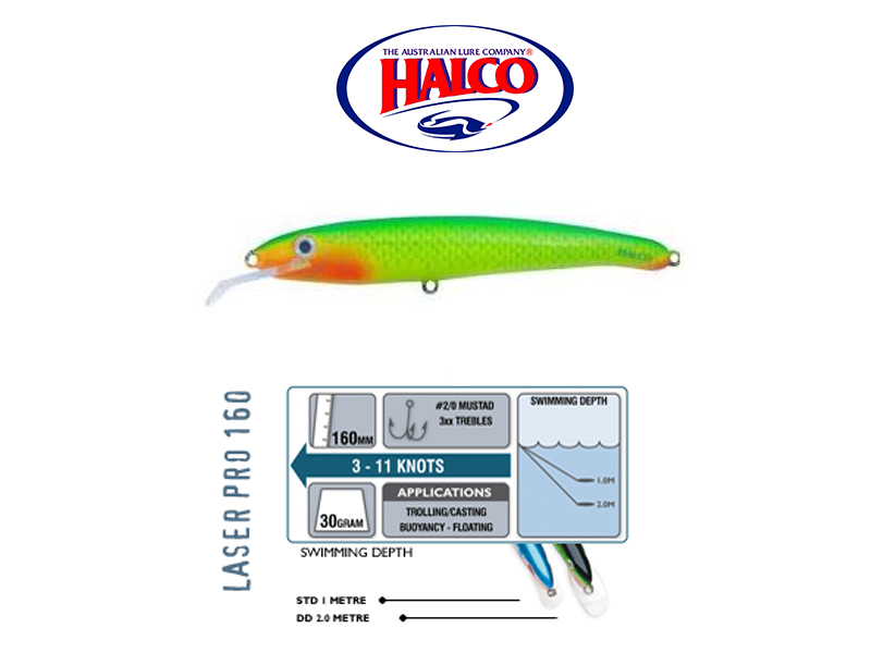 Halco Laser Pro 160 DD (160mm, 30gr, Color: R7)