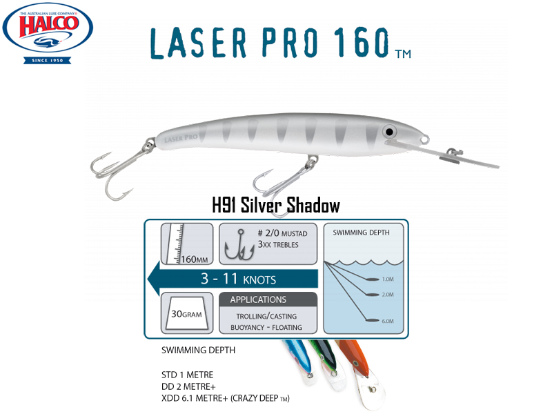 Halco Laser Pro 190 XDD (185mm, 47gr, Color: H91)