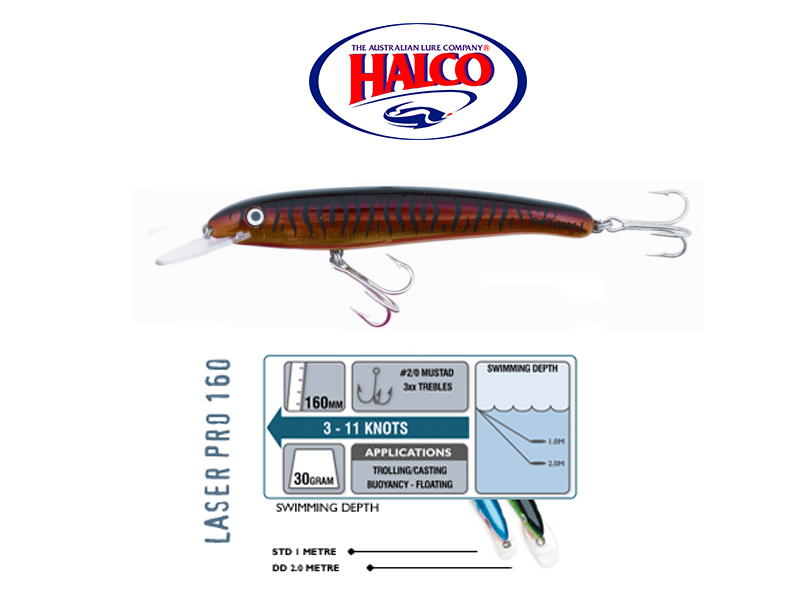 Halco Laser Pro 160 DD (160mm, 30gr, Color: H61)