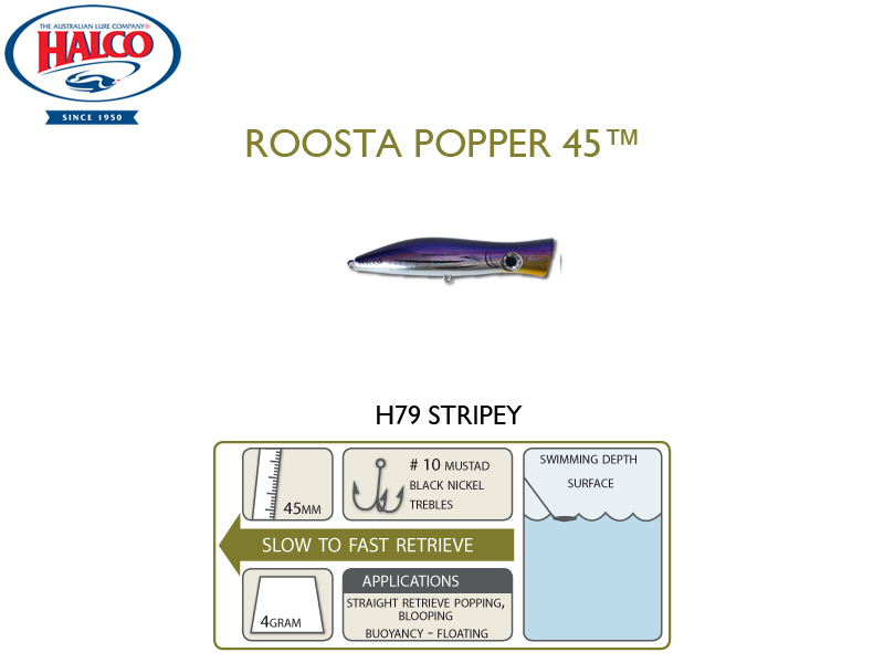 Halco Roosta Popper 45 (Length: 45mm, Weight: 4gr, Color: H79)