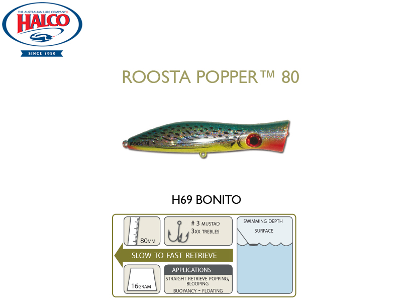 Halco Roosta Popper 80 (Length: 80mm, Weight: 16gr, Color: H69)