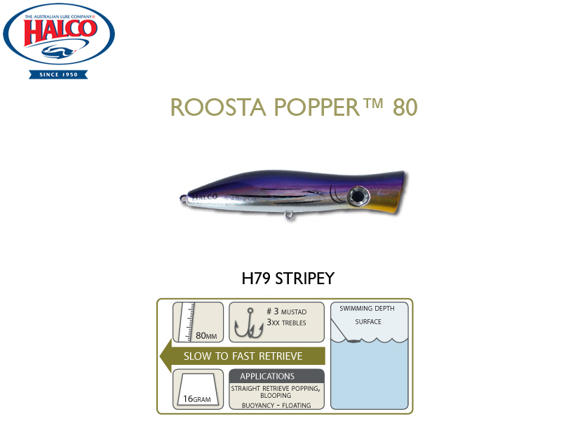 Halco Roosta Popper 80 (Length: 80mm, Weight: 16gr, Color: H79)