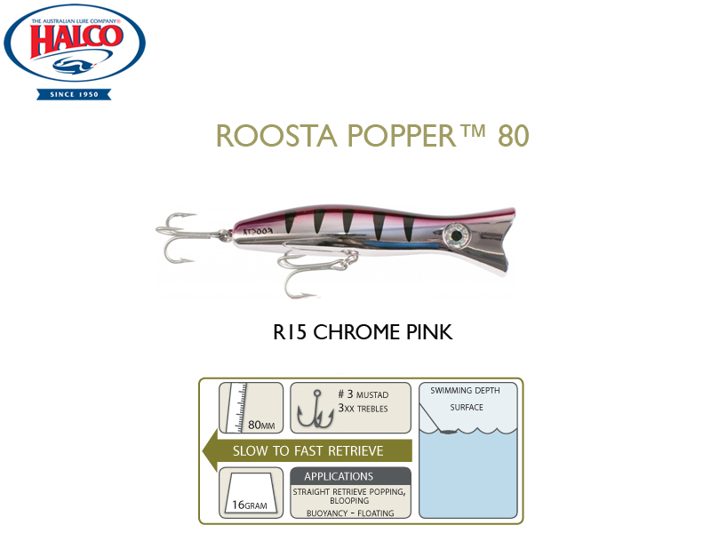 Halco Roosta Popper 80 (Length: 80mm, Weight: 16gr, Color: R1) - Click Image to Close
