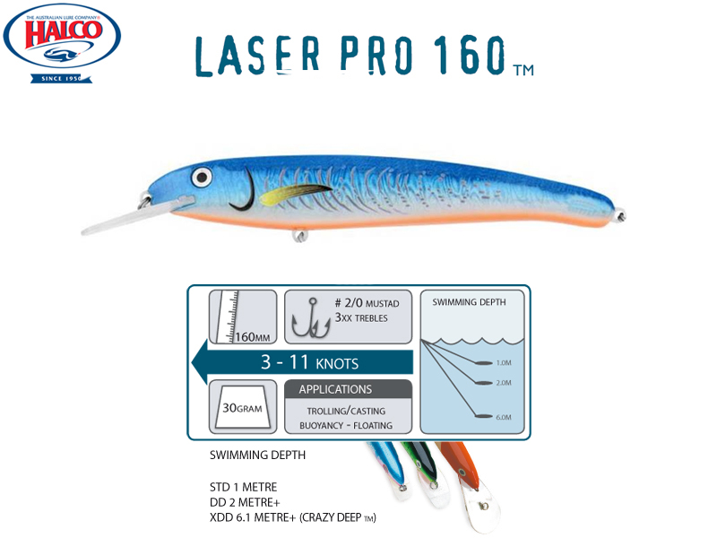 Halco Laser Pro 160 XDD (160mm, 30gr, Color: H90)