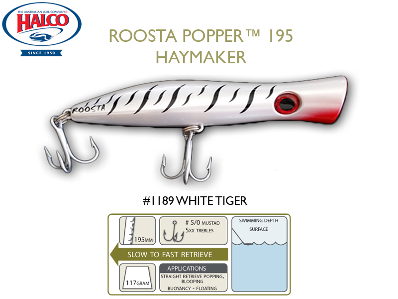 Halco Roosta Popper 195 (195mm, 110gr, Color: 1189)