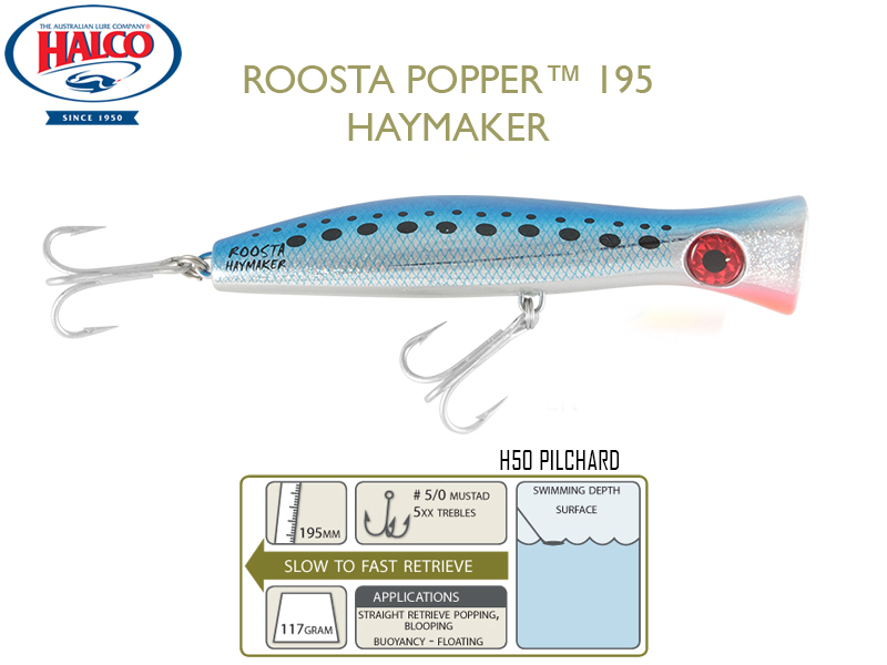Halco Roosta Popper 195 (195mm, 110gr, Color: H50)