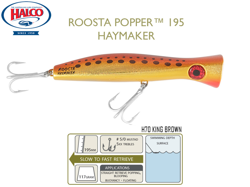 Halco Roosta Popper 195 (195mm, 110gr, Color: H70)