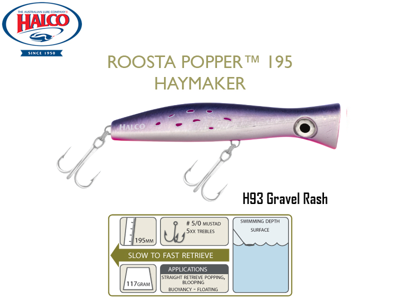Halco Roosta Popper 195 (195mm, 110gr, Color: H93)
