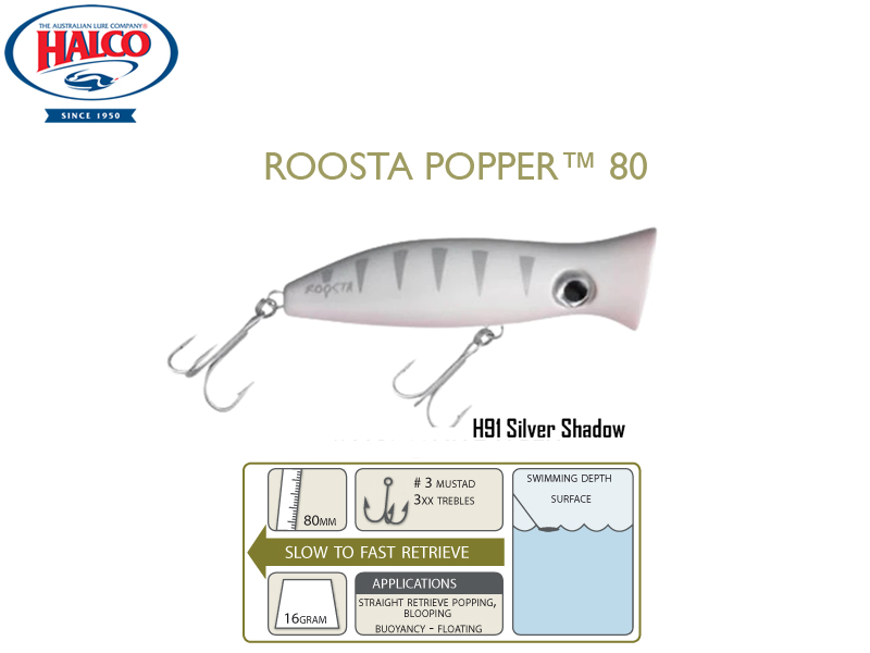 Halco Roosta Popper 80 (Length: 80mm, Weight: 16gr, Color: H91)