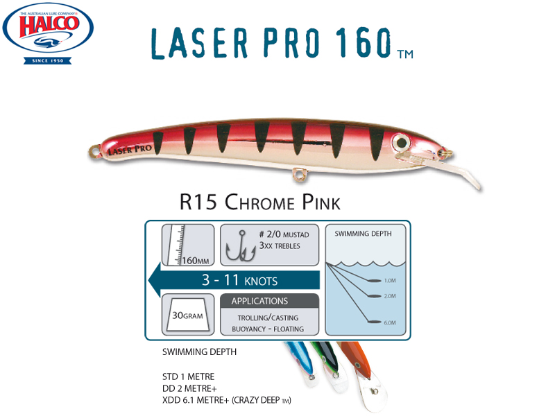 Halco Laser Pro 160 XDD (160mm, 30gr, Color: R15)