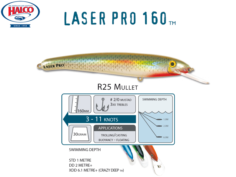 Halco Laser Pro 160 XDD (160mm, 30gr, Color: R25)