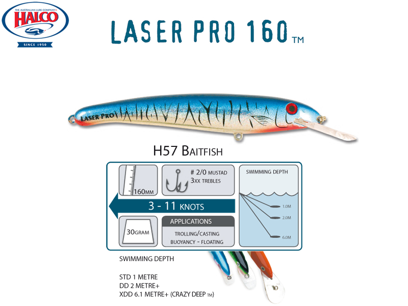 Halco Laser Pro 160 XDD (160mm, 30gr, Color: H57)