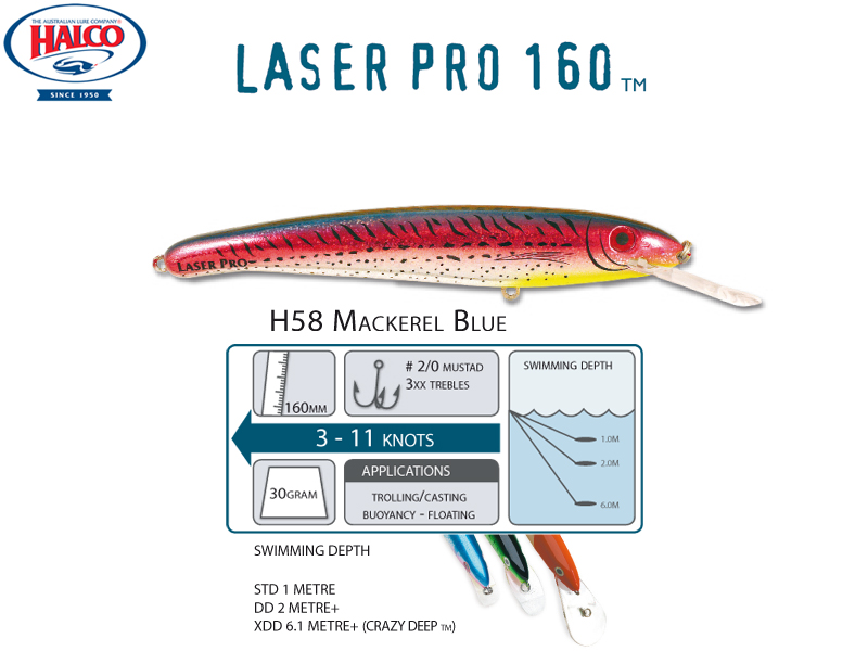 Halco Laser Pro 160 XDD (160mm, 30gr, Color: H58)