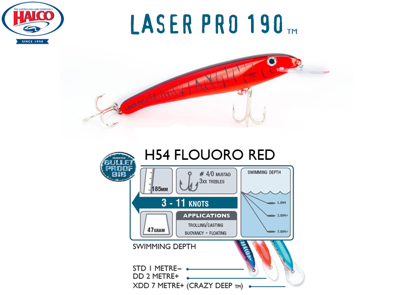 Halco Laser Pro 190 XDD (185mm, 47gr, Color: H54)