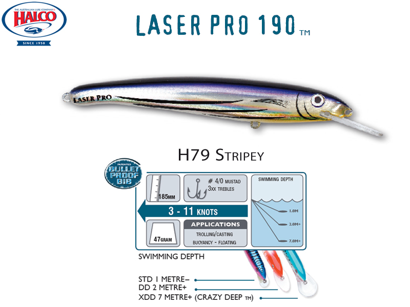 Halco Laser Pro 190 XDD (185mm, 47gr, Color: H79)