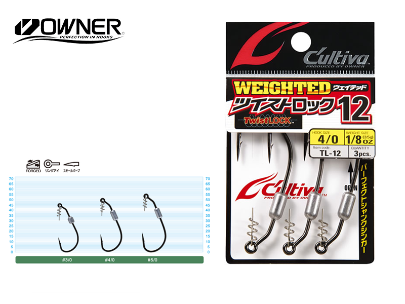 Owner Twistlock Beast Hook (Size: 4/0, CPS Size: M, Pack: 3pcs)