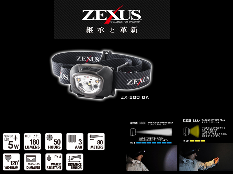 Zexus Head Lamp ZX-280BK