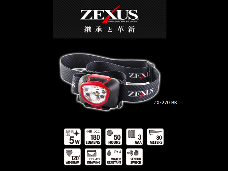 Zexus Head Lamp ZX-270BK