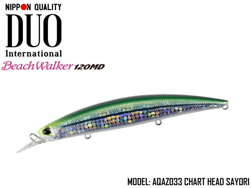 Duo Beach Walker 120 MD (Length: 120mm, Weight: 20g, Model: AQAZ033 Chart Head Sayori)