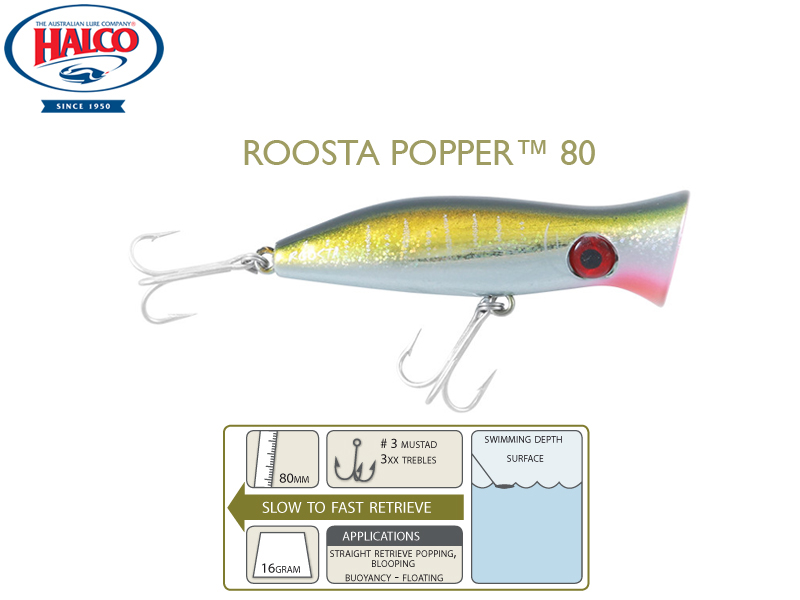Halco Roosta Popper 80 (Length: 80mm, Weight: 16gr, Color: H71)