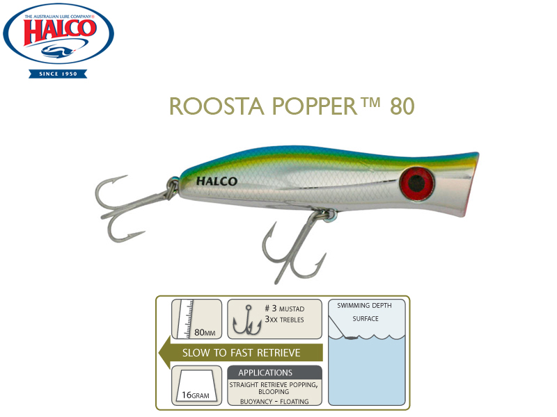 Halco Roosta Popper 80 (Length: 80mm, Weight: 16gr, Color: H87)