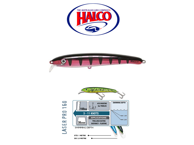 Halco Laser Pro 160 DD (160mm, 30gr, Color: R15)