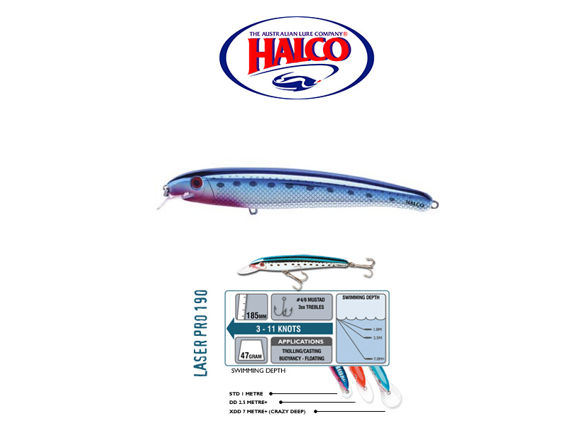 Halco Laser Pro 190 XDD (185mm, 47gr, Color: H50)