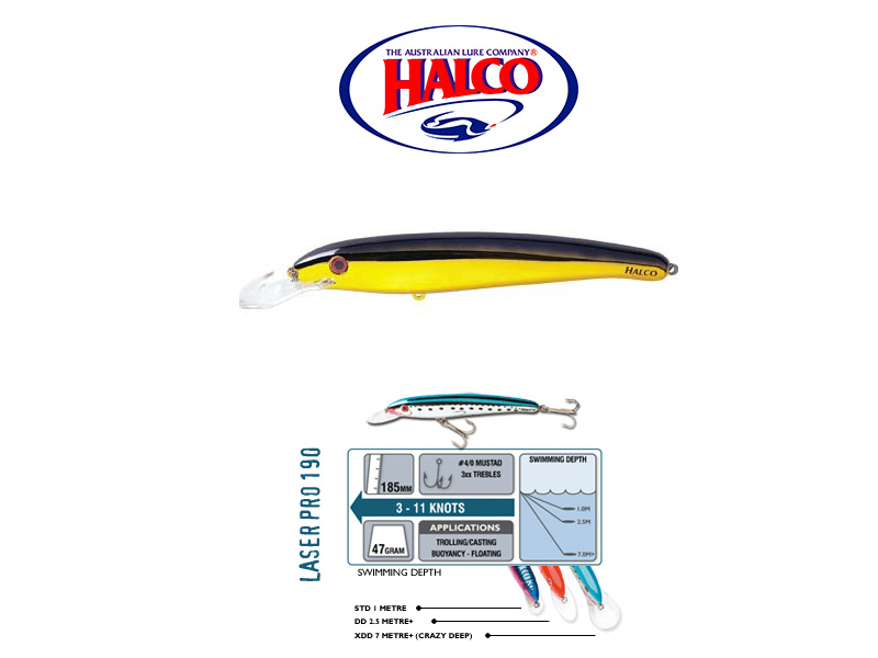Halco Laser Pro 190 XDD (185mm, 47gr, Color: H51)